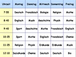 Formt die Schule unsere Arbeitsmoral?